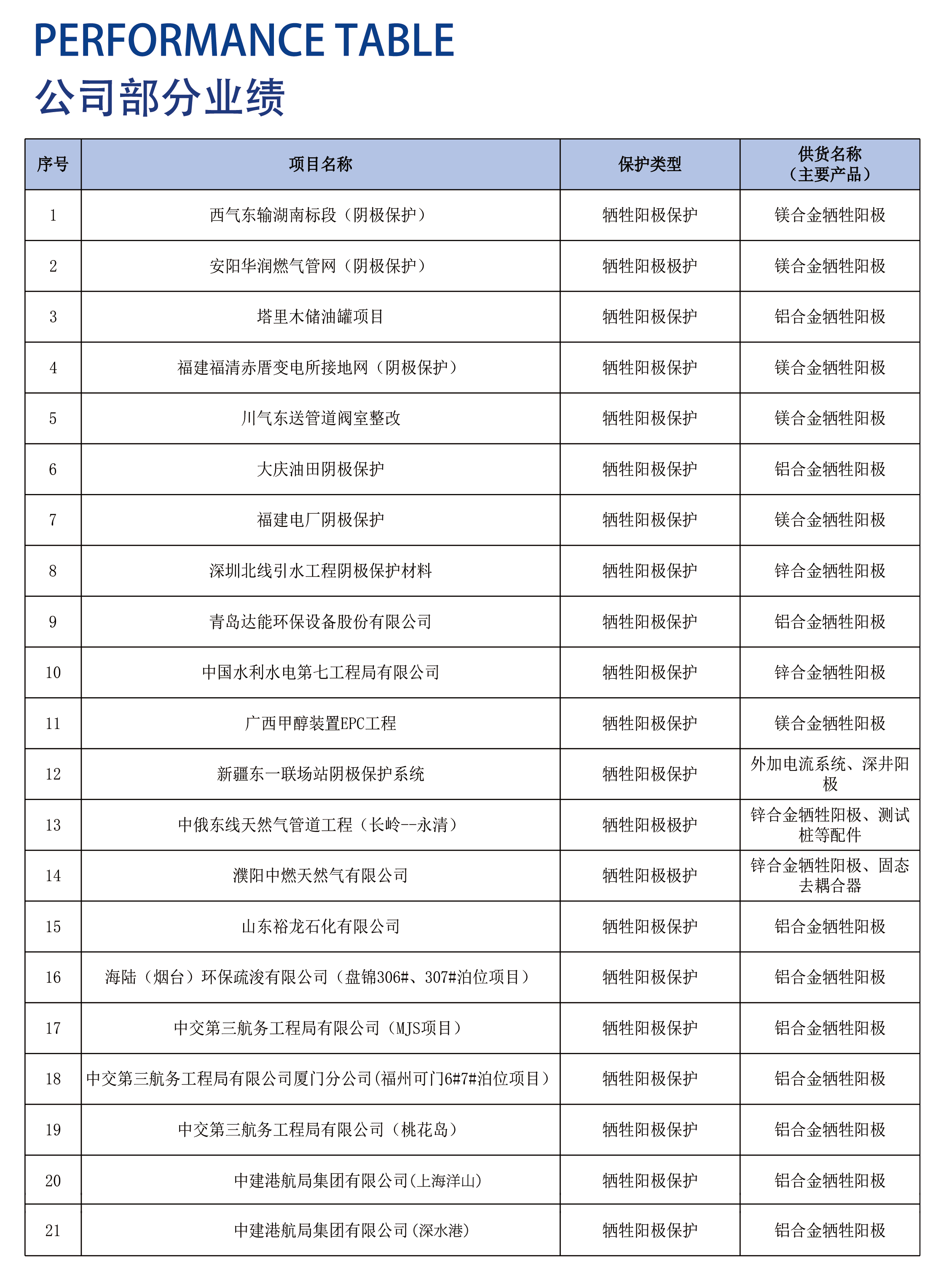 6B948738A8EDA45886A644B3E8F1E511.PNG